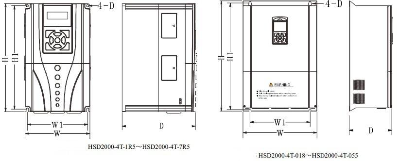 HSD2000 AC380V серво драјвер - Image 5