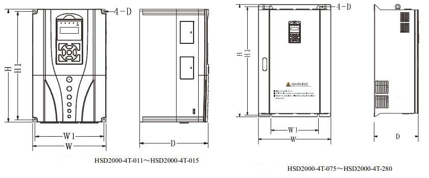 HSD2000 AC380V серво драјвер - Image 6