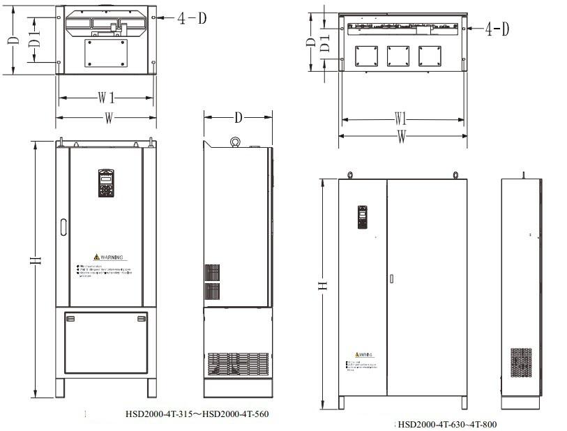HSD2000 AC380V серво драјвер - Image 7
