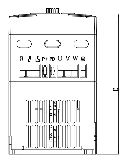 HV10 Серија мини фреквентен регулатор - Image 3