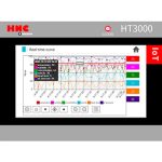 HT3000-B Серија IoT HMI панел