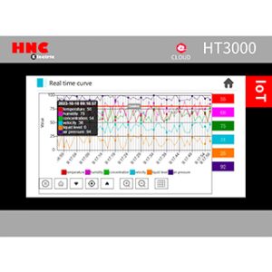 HT3000-B Серија IoT HMI панел